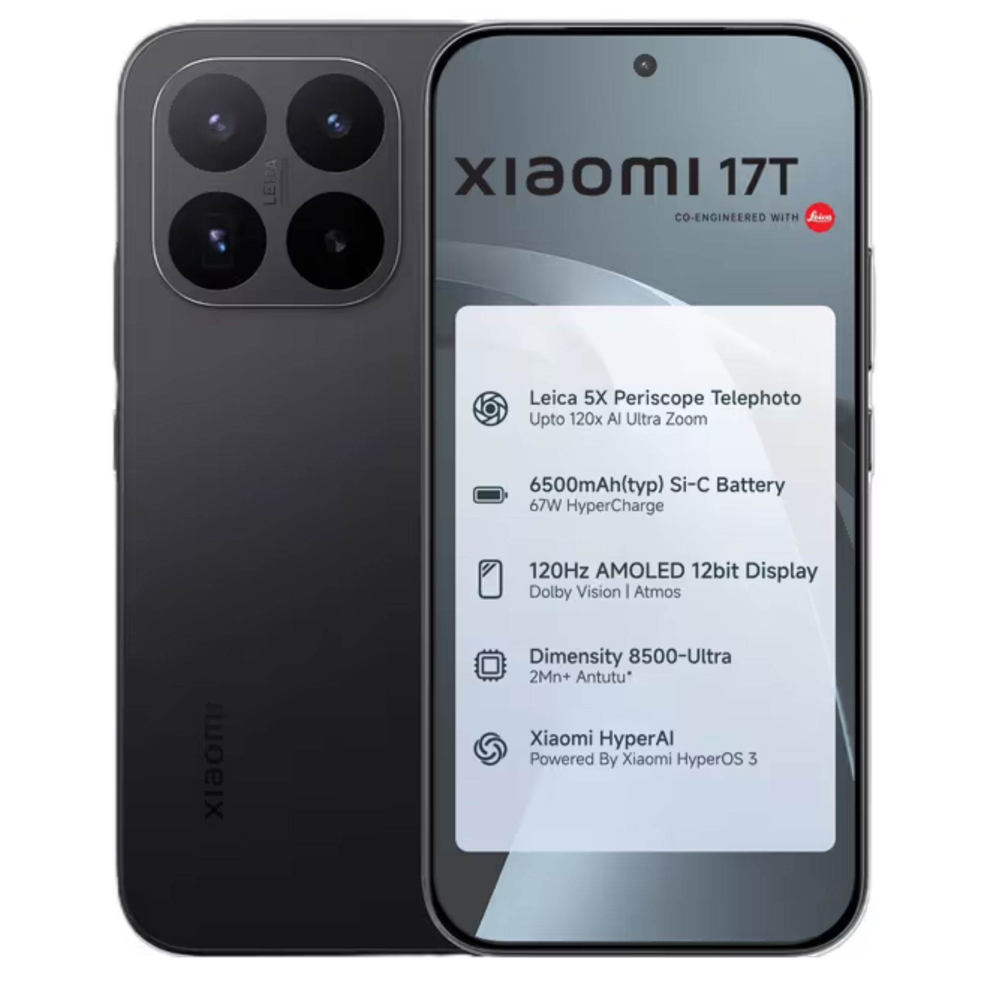 Sell old Xiaomi 17T 5G